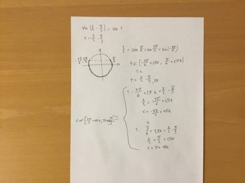 Решить неравенствоsin(x/2-π/3)≤1/2​