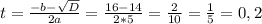 t= \frac{-b-\sqrt{D} }{2a}=\frac{16-14}{2*5}=\frac{2}{10}=\frac{1}{5}=0,2