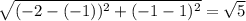 \sqrt{(-2-(-1))^{2} + (-1 - 1)^{2} } = \sqrt{5}