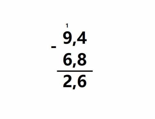 -9,4+6,8 сколько будет