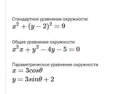 Запишите уравнение окружности с центром в точке A(0;2) и радиусом 3