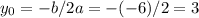 y_0=-b/2a=-(-6)/2=3