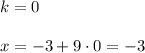 k=0\\ \\ x=-3+9\cdot0=-3