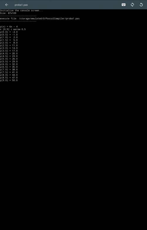 Распечатать таблицу значений y(x) = 6 * x – 4 на промежутке [0; 9] c шагом 0,5. Распечатать обознача