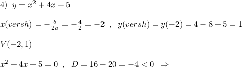 4)\; \; y=x^2+4x+5\\\\x(versh)=-\frac{b}{2a}=-\frac{4}{2}=-2\; \; ,\; \; y(versh)=y(-2)=4-8+5=1\\\\V(-2,1)\\\\x^2+4x+5=0\; \; ,\; \; D=16-20=-4