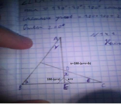 Найдите угол x. Ничего не дано. Задание со звёздочкой!
