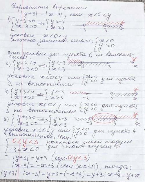 У вырожение |y+3|-|x-3|если x<0<y​