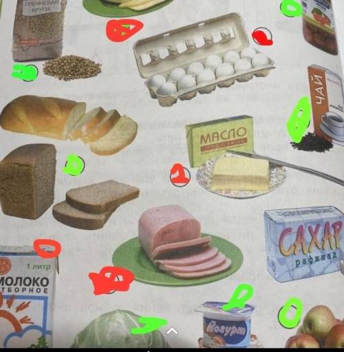 Продукты растительного происхождения отметь, закрасьте кружок зелёным карандашом а продукты животног