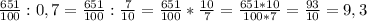 \frac{651}{100} : 0,7 = \frac{651}{100} : \frac{7}{10} = \frac{651}{100} * \frac{10}{7} = \frac{651 * 10}{100 * 7} = \frac{93}{10} = 9,3