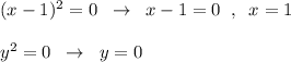 (x-1)^2=0\; \; \to \; \; x-1=0\; \; ,\; \; x=1\\\\y^2=0\; \; \to \; \; y=0