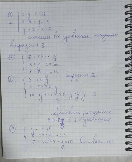 Найдите неизвестную z из системы уравненийX+Y-Z=36X+Z-Y=13Y+Z-X=7​