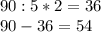 90:5*2=36\\90-36=54\\