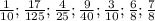 \frac{1}{10} ; \frac{17}{125} ; \frac{4}{25} ; \frac{9}{40} ; \frac{3}{10} ; \frac{6}{8} ; \frac{7}{8}