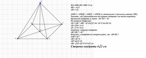 Точка M знаходиться на відстані 8 см від кожної з вершин квадрата : ABCD. Знайдіть довжину сторони к