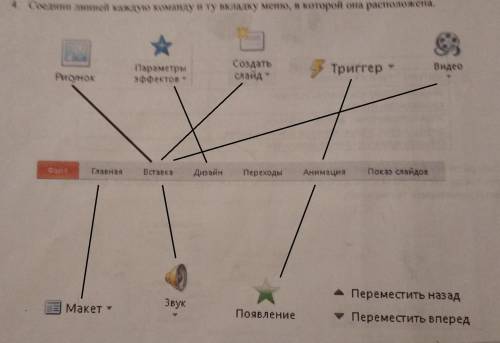 с заданием соедини линией каждую команду и ту вкладку меню, в которой она расположена:​