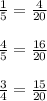 \frac{1}{5}=\frac{4}{20} \\ \\ \frac{4}{5}=\frac{16}{20} \\ \\ \frac{3}{4}= \frac{15}{20}