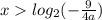 x log_{2}(-\frac{9}{4a})