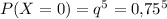 P(X=0)=q^5=0{,}75^5