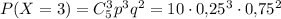 P(X=3)=C^3_5p^3q^2=10\cdot 0{,}25^3\cdot 0{,}75^2