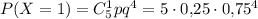 P(X=1)=C^1_5pq^4=5\cdot 0{,}25\cdot 0{,}75^4