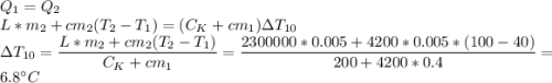 Q_1 = Q_2\\L*m_2 + cm_2(T_2 - T_1) = (C_K + c m_1)\Delta T_{10}\\\Delta T_{10} = \dfrac{L*m_2 + cm_2(T_2 - T_1) }{C_K + c m_1} = \dfrac{2300000*0.005+4200*0.005*(100-40)}{200+4200*0.4} = 6.8^\circ C