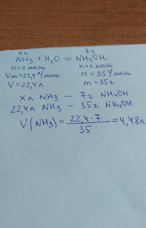 Какой объем аммиака необходим для образования 7 грамм гидроксида аммония?​