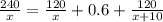 \frac{240}{x} =\frac{120}{x} +0.6+\frac{120}{x+10}