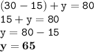 \displaystyle \tt (30-15)+y=80\\\displaystyle \tt 15+y=80\\\displaystyle \tt y=80-15\\\displaystyle \tt \bold{y=65}