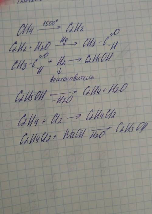 написать уравнение реакций с которых можно осуществить слкдующие превращения:​