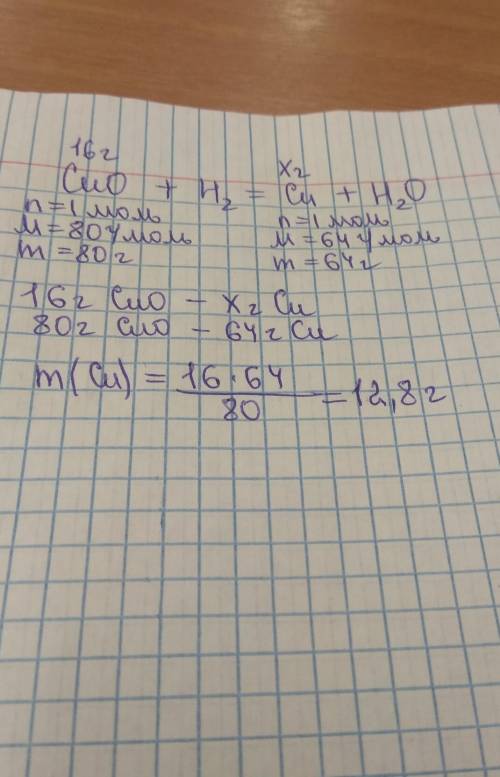 4. Сколько граммов меди образуется при взаимодействии 16 г окси-да меди(II) с водородом,измеренным п