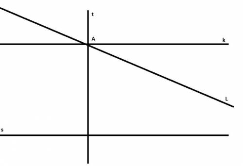1062. тез точку А, не лежащую на прямой 8, проведены прямые , с 6.30). какая из этих прямых: k, I ил