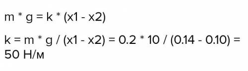 ребята Вертикально подвешенная пружина под действием груза массой 200 г растянулась с 10 см до 14 см