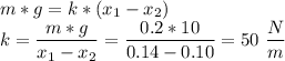 m * g = k * (x_1 - x_2)\\k = \dfrac{m * g}{x_1 - x_2} = \dfrac{0.2 * 10}{0.14 - 0.10} = 50~\dfrac{N}{m}