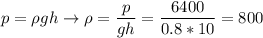 p = \rho gh \to \rho = \dfrac{p}{gh} = \dfrac{6400}{0.8*10} = 800