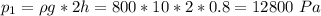 p_1 = \rho g *2h = 800*10*2*0.8 = 12800~Pa