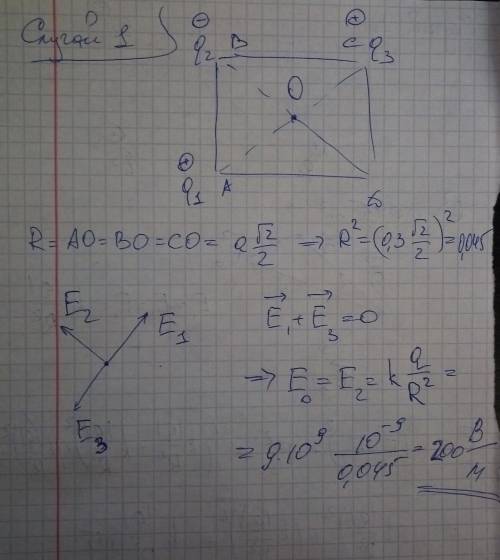 В вершинах квадрата со стороной 30 см. находятся точечные заряды: q1 = q3 = 1 нКл, q2 = -1 нКл. Найт