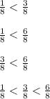 \frac{1}{8} < \frac{3}{8} \\ \\ \frac{1}{8}