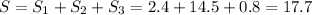 S=S_1+S_2+S_3=2.4+14.5+0.8=17.7