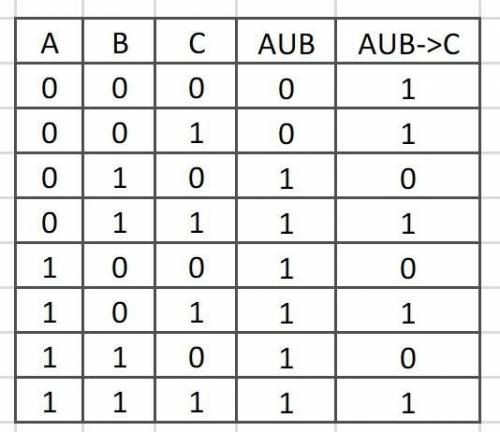 Какой ответ будет в 6 задании?