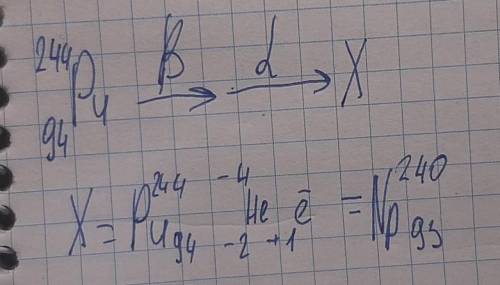 Ядро плутонію 244 зазнало два послідовних розпади: бета розпад і альфа розпад. Ядро якого елемента у