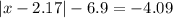 | x - 2.17| - 6.9 = - 4.09