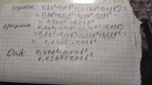 Найди сумму и разность многочленов 0,2a² +0,01b² и 0,17a² −0,08b² .