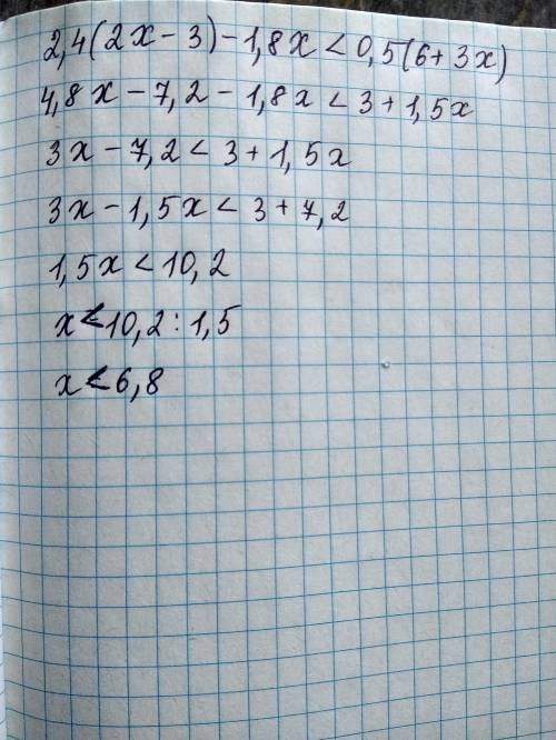 Решите Неравенство:2,4(2х-3)-1,8х меньше 0,5(6+3х)​