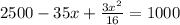 2500-35x+\frac{3x^2}{16}=1000