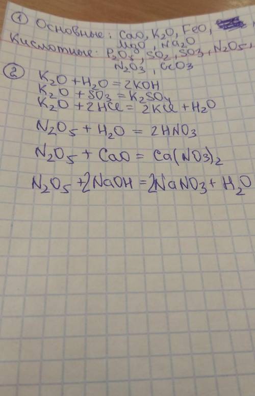 1) Разделите данные оксиды на ве группы : основные кислотные P2O5,CaO,SO2,K2O,CrO2,FeO,Na2O,SO3,N2O