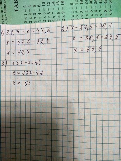 1)32,7+x=47,6 2)х-27,5=38,1. 3) 137-х решить во быстро надо