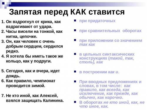 Всем привет. ответьте нужна ли запятая в предложении Но не знаешь как расставлять знаки препинания