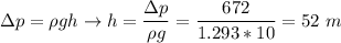 \Delta p =\rho gh \to h = \dfrac{\Delta p}{\rho g} = \dfrac{672}{1.293*10} = 52~m