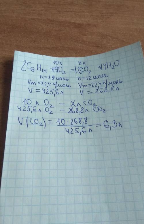 4. Чи вистачить кисню об'ємом 10 л для повного згорянигексану? Який об'єм вуглекислого газу утворюєт