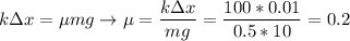 k\Delta x = \mu mg \to \mu = \dfrac{k\Delta x}{mg } = \dfrac{100*0.01}{0.5*10} = 0.2